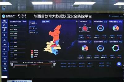 天翼云安全系統監控服務 為陜西教育信息化按下“快進鍵”