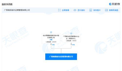 ?？低曂顿Y成立城市運營管理公司，深化安全系統監控服務布局