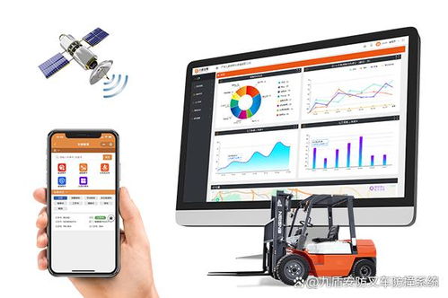 GPS叉車安全管理系統 遠程監控，守護資產安全的新利器